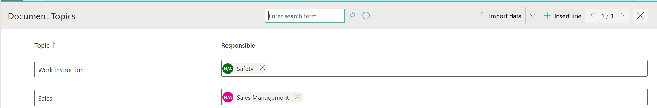 Topic Entries