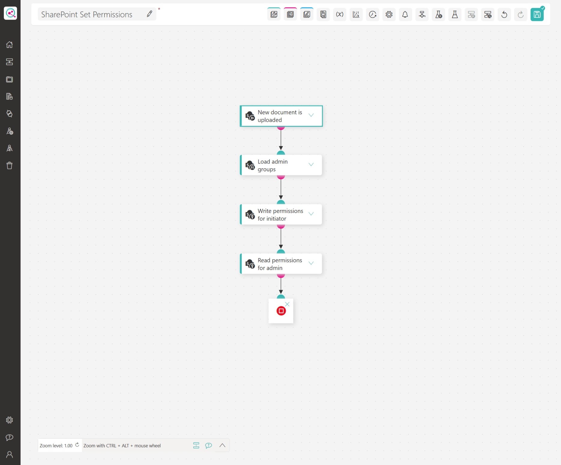 Process Overview