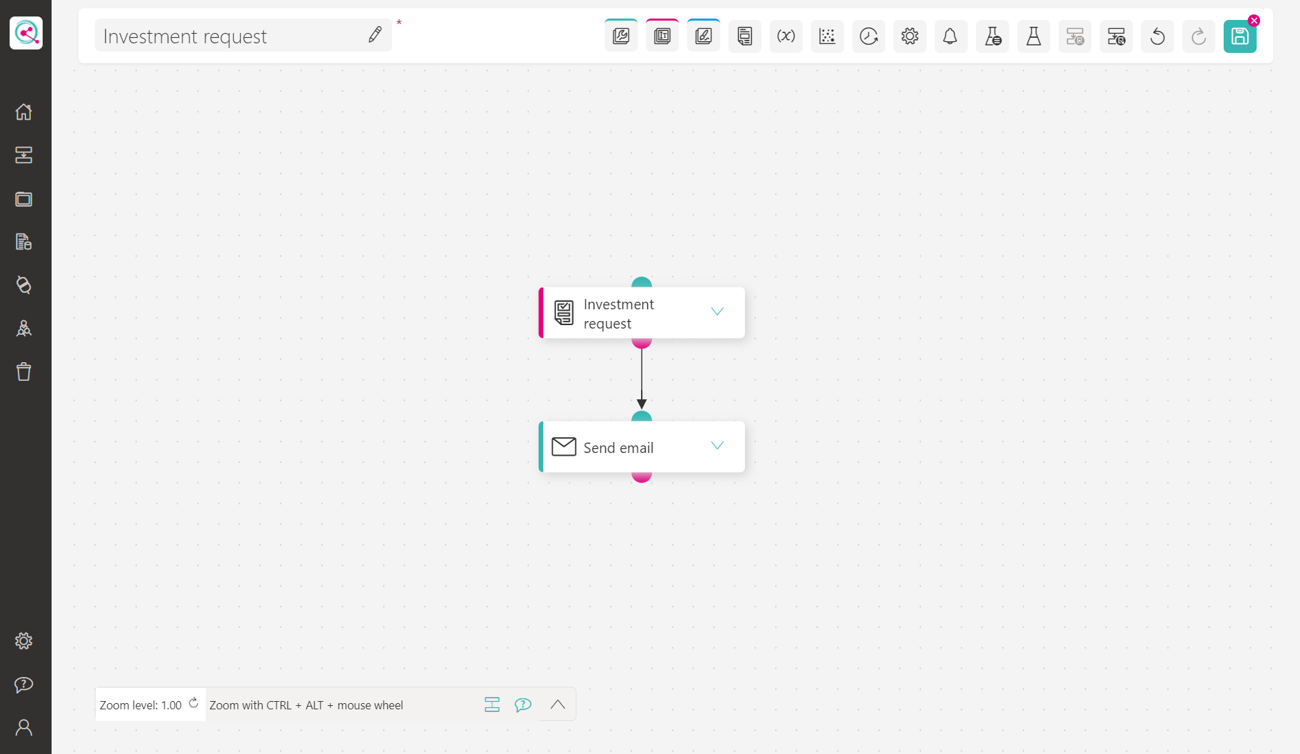 processflow